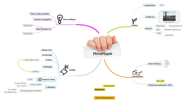 MindMaple is perfect for working professionals and educators involved in project managing, brain storming, and taskscheduling. Experience the difference with MindMaple.