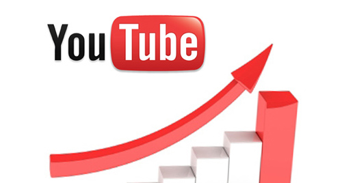 Today, I'm going to show you six things that are super easy to get more views on YouTube.