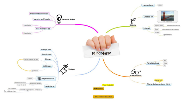 Instructional Screencast: MindMaple