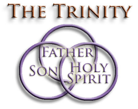 Who Invented the Trinity? (Part 1)