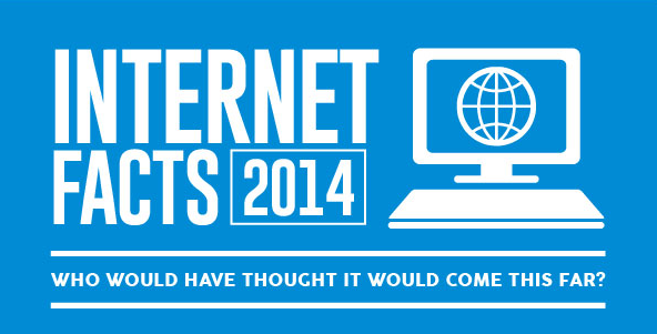 Infographic: Internet Facts 2014