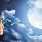 Islam and the Preservation of Human Mind