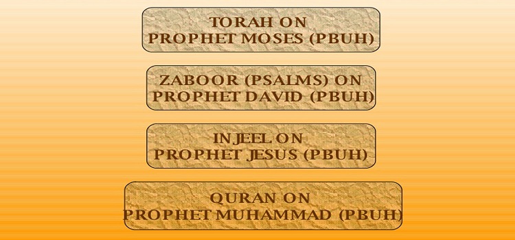 Allah’s Books