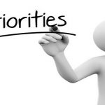 Guidelines for the Priorities of Da’wah