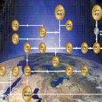 Islam’s Attitude towards the Preceding Prophets